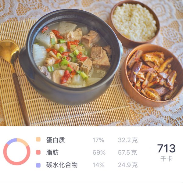 晒货图片