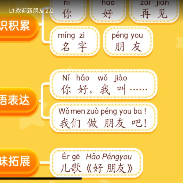 晒货图片