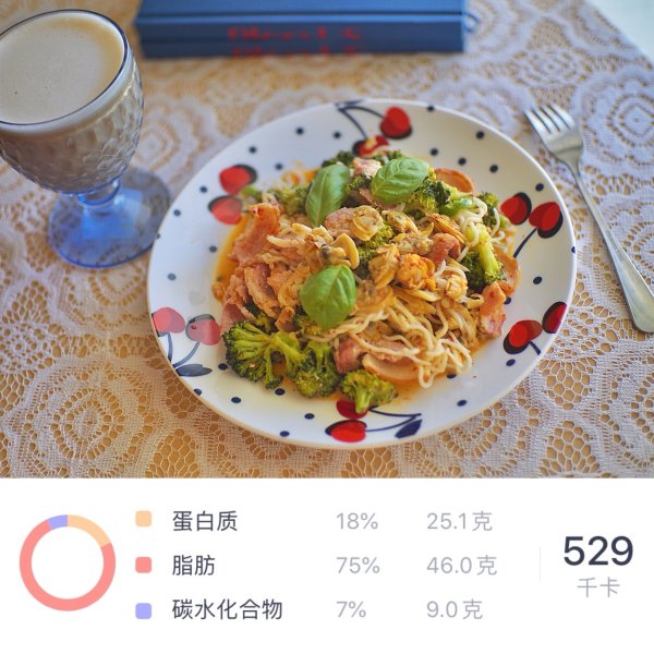 晒货图片