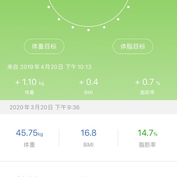 晒货图片