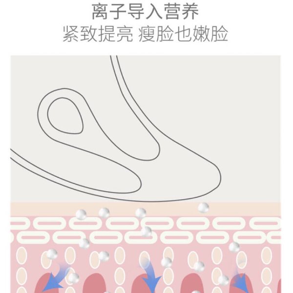 晒货图片