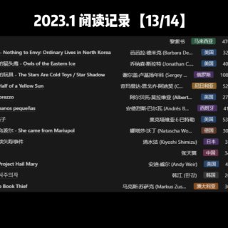 2023-1月回顾｜阅读&观影总结...