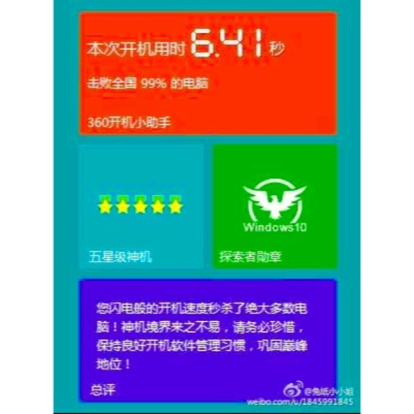晒货图片
