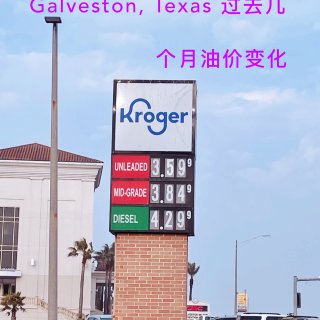 Galveston, Texas 过去几...