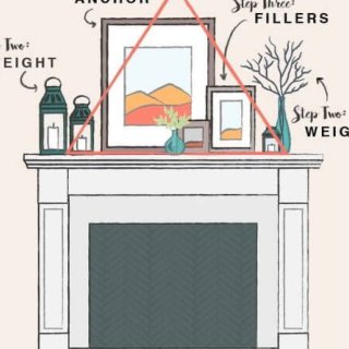 家居布置｜壁炉的不同打开方式tips...