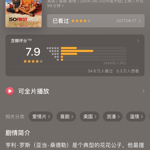 晒货图片