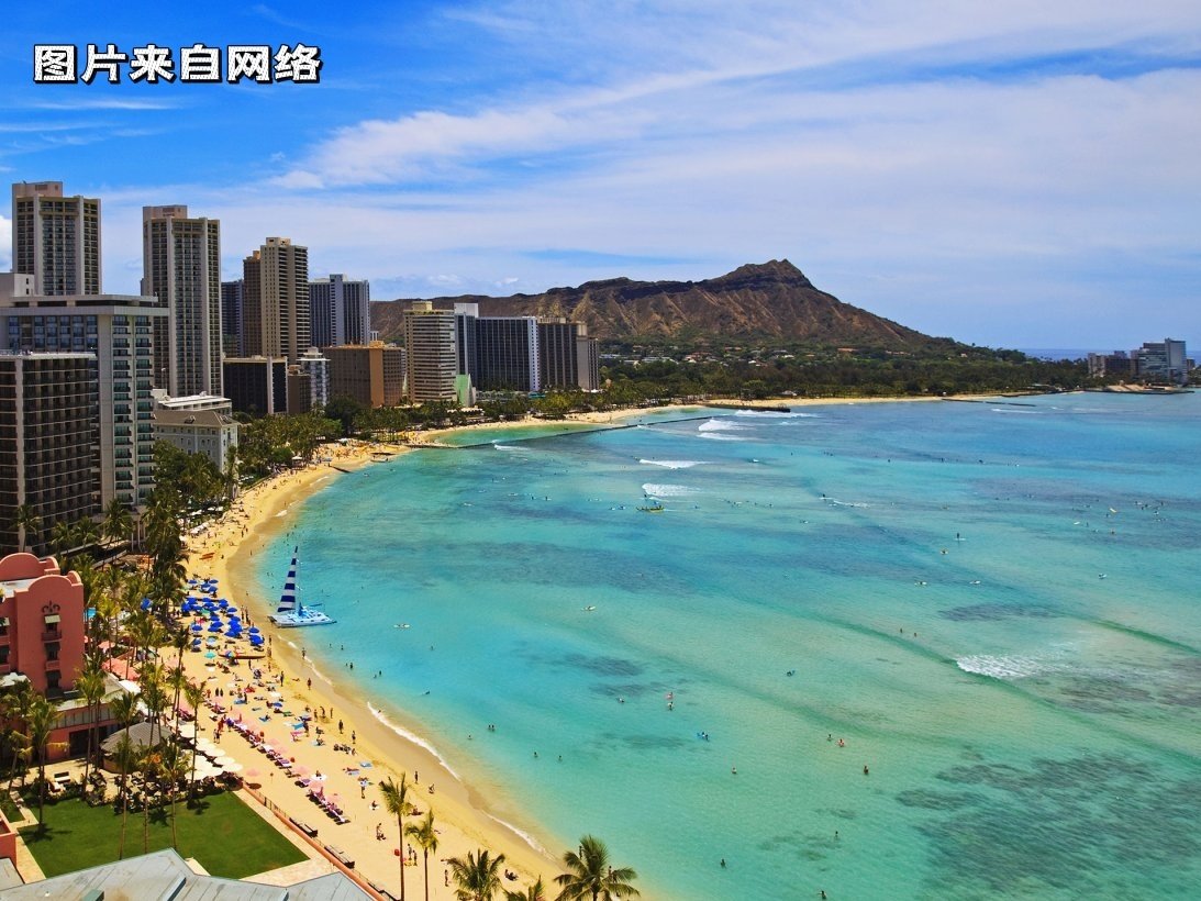 下半年旅游计划｜夏威夷歐湖島🏖️...