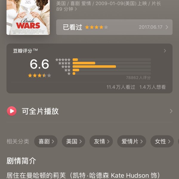 晒货图片