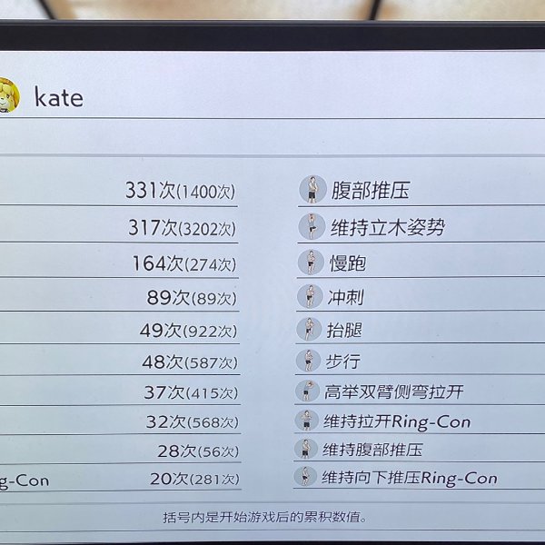 晒货图片