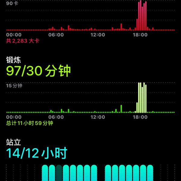 晒货图片