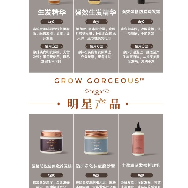 晒货图片