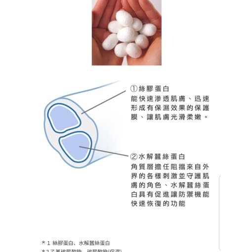 【開架式洗面乳推薦】日本資生堂微耐米潔面乳