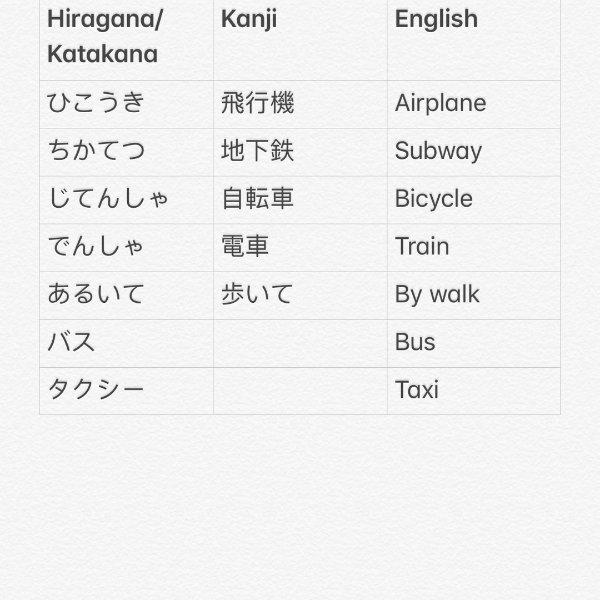 晒货图片