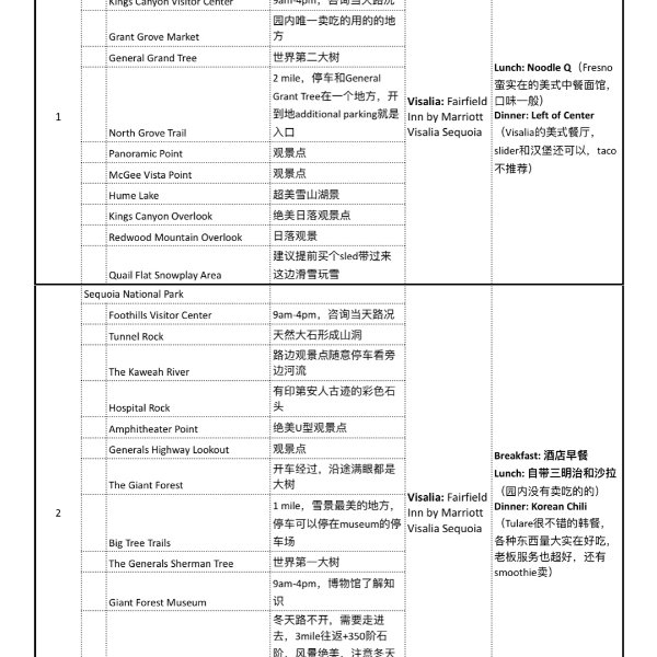 晒货图片