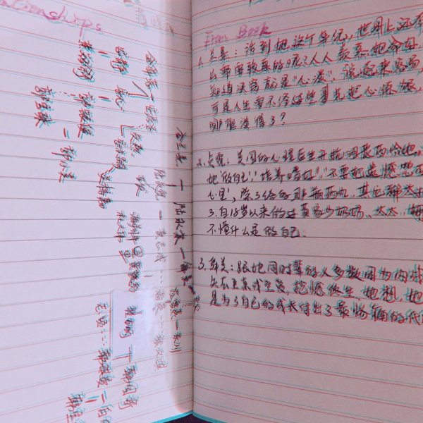 晒货图片