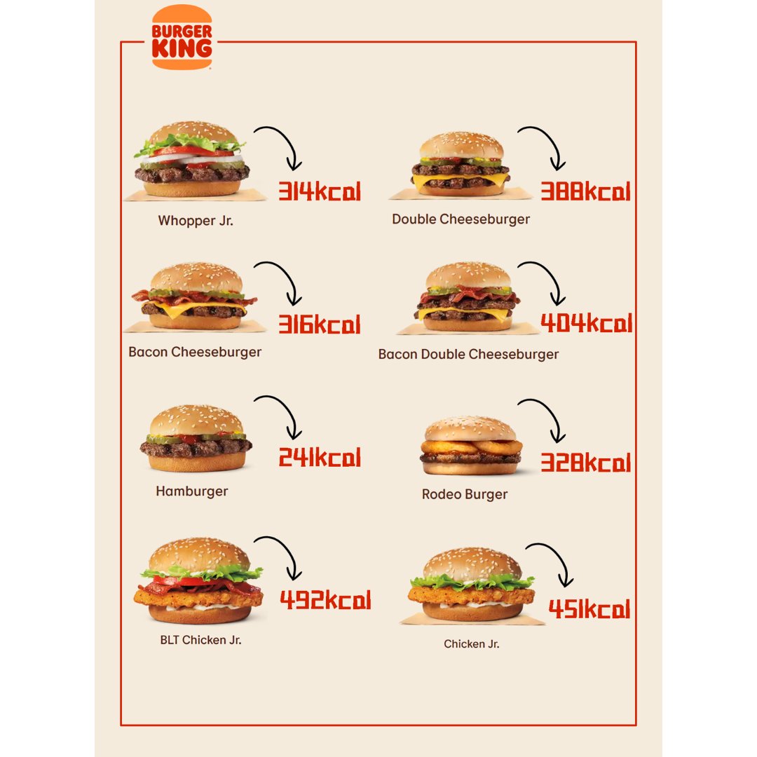汉堡店菜单设计图__画册设计_广告设计_设计图库_昵图网nipic.com
