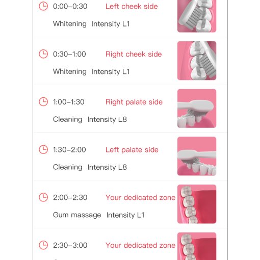 粉粉的智能牙刷🪥控制时间检测刷牙质量‼️少交牙医费