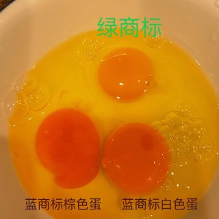 快乐鸡蛋Happy Egg...