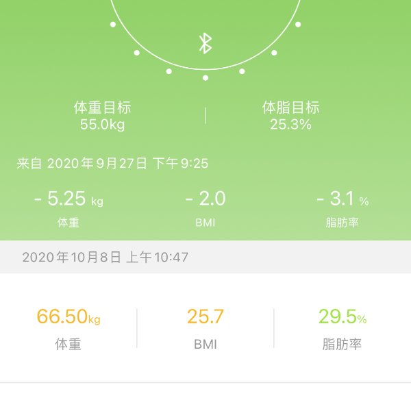 晒货图片