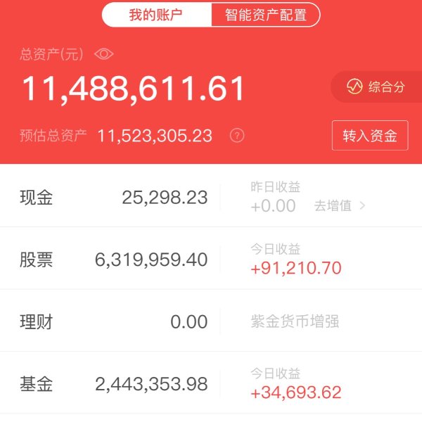 晒货图片