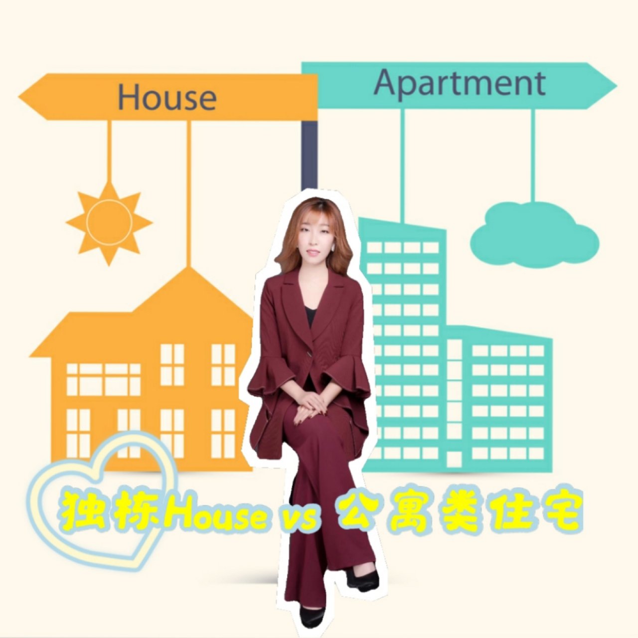 独栋 vs 公寓式住宅🔜选择适合自己和家...
