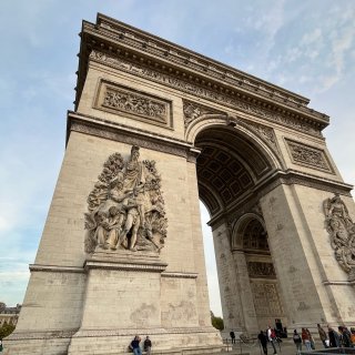 欧洲游记之巴黎凯旋门...