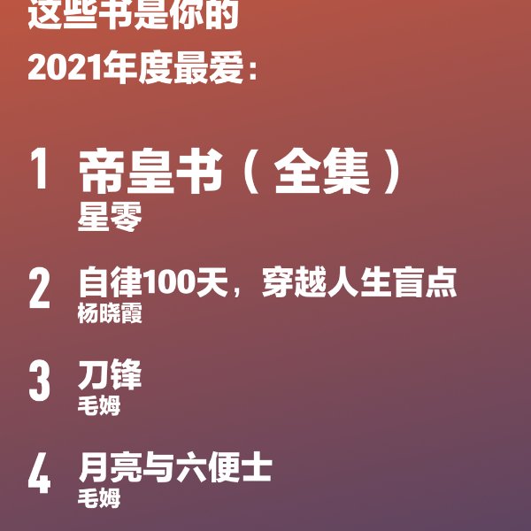 晒货图片