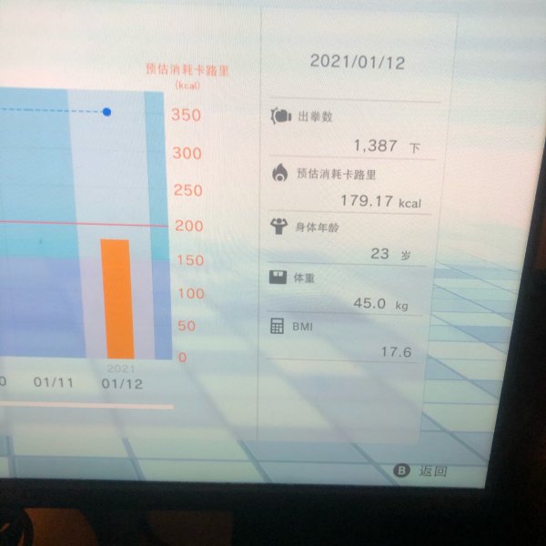 晒货图片