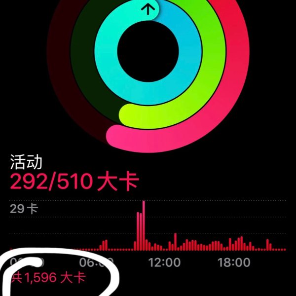 晒货图片