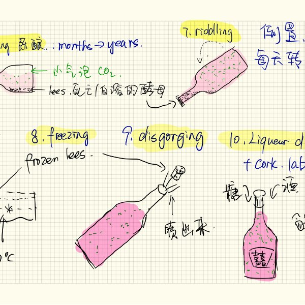 晒货图片