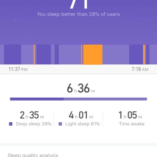 睡眠质量监控