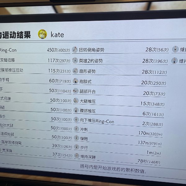 晒货图片