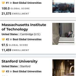 2022 U.S.News世界大学排名发...
