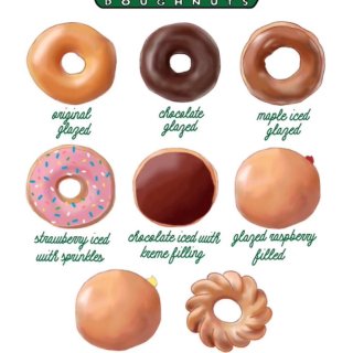 3月5号Krispy Kreme甜甜圈免...