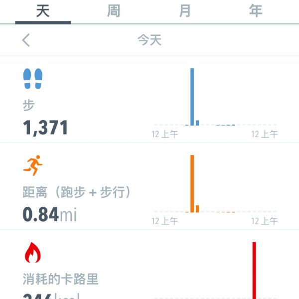 晒货图片