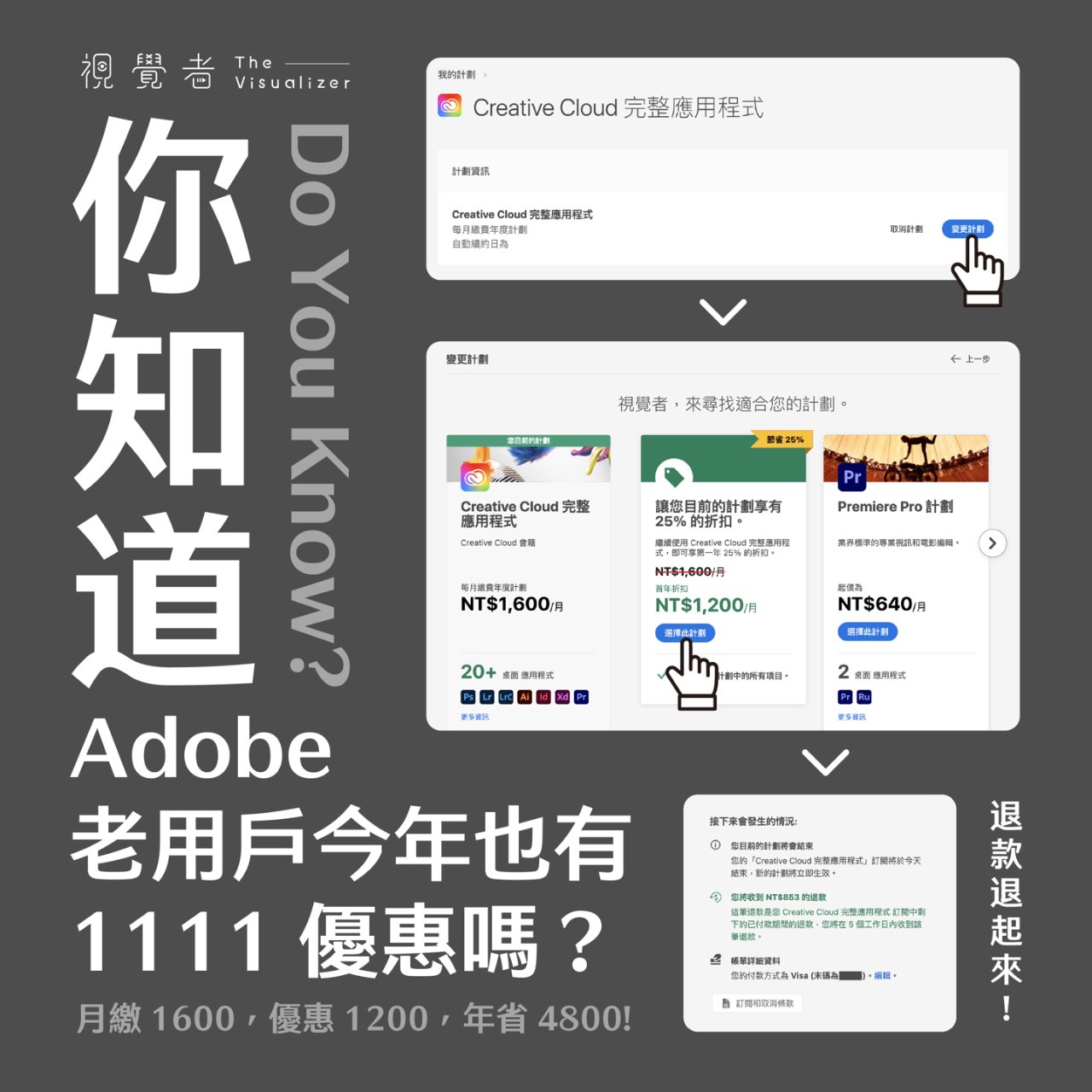 Adobe 奥多比