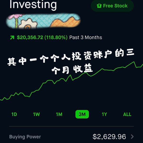 晒货图片
