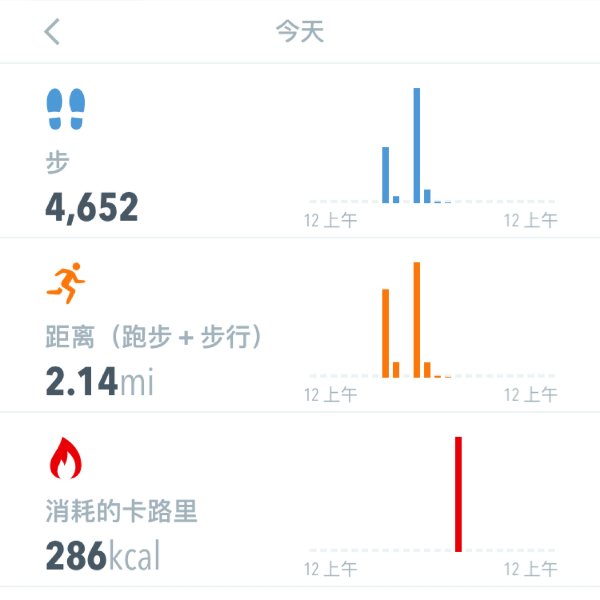 晒货图片