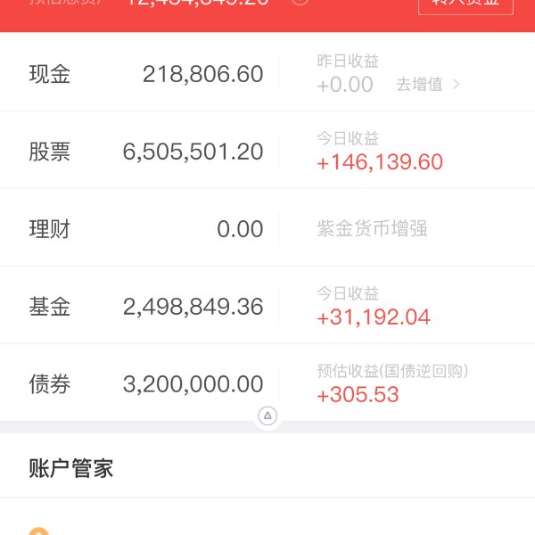 晒货图片