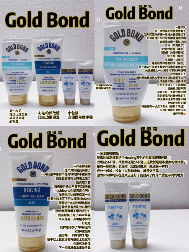 Gold Bond做乳霜真有一套面...