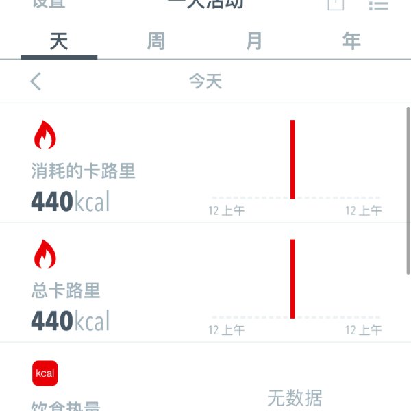 晒货图片