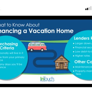 用vacation home loan买...