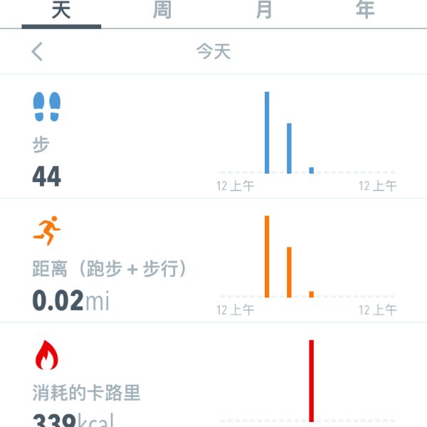 晒货图片