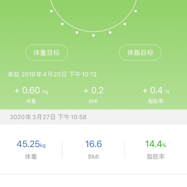晒货图片