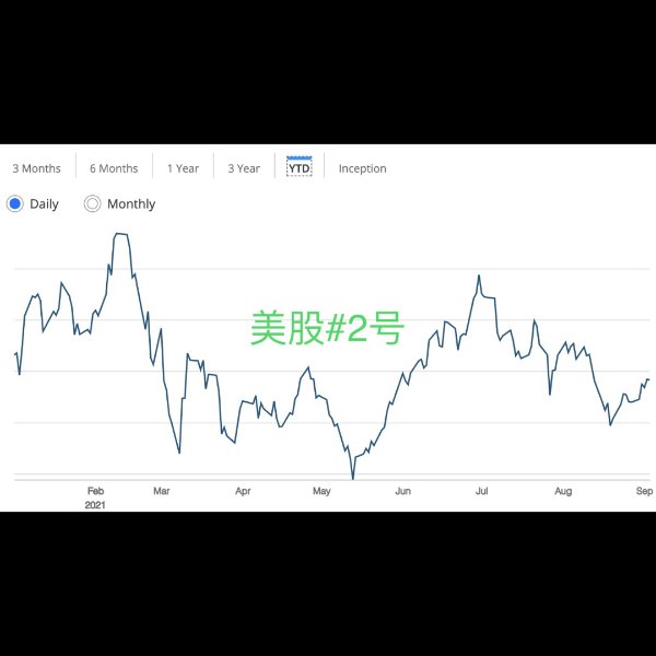 晒货图片