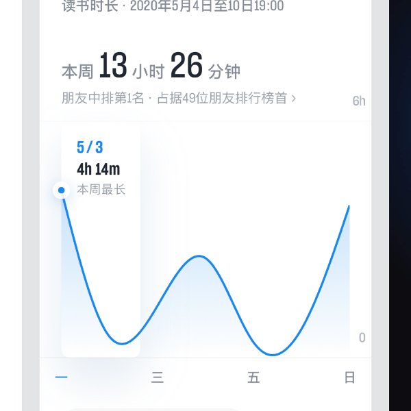 晒货图片