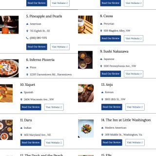 华盛顿人杂志评选DC百佳餐厅🍴名单...