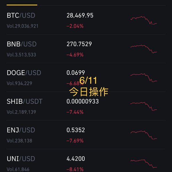 晒货图片