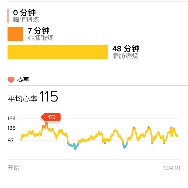 晒货图片