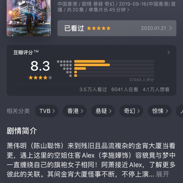 晒货图片